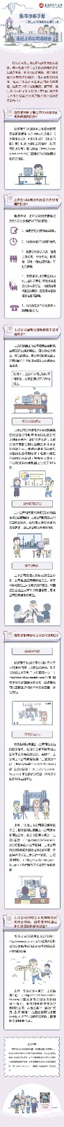 股市修炼手册——了解上交所的投资者服务（四）：走近上市公司说明会.jpg